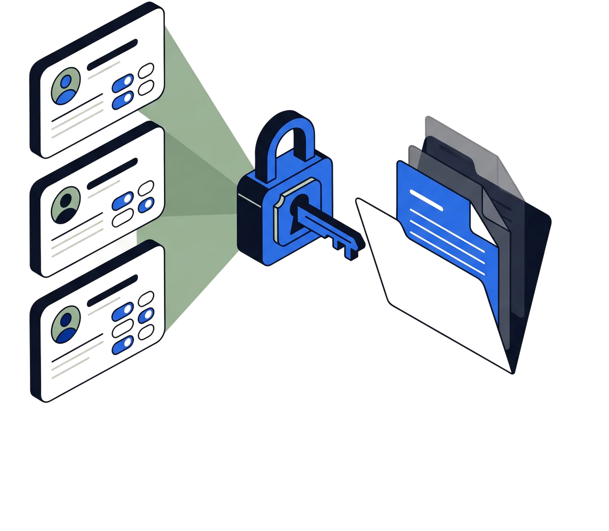 Ilustración: perfiles de usuario y control de acceso a la información